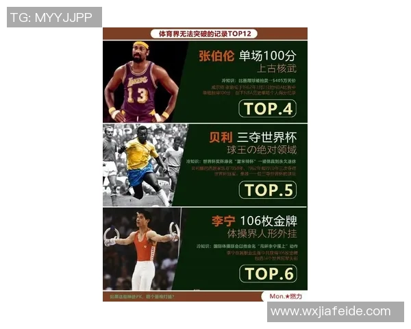 体育明星杀手排行榜揭秘谁是运动界的致命威胁与传奇故事 体育明星杀手排行榜揭秘谁是运动界的致命威胁与传奇故事