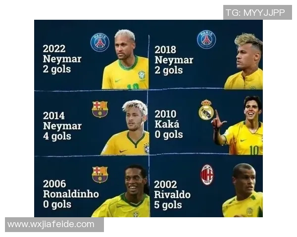 全球足球明星现役球队一览揭示他们的职业生涯新篇章 全球足球明星现役球队一览揭示他们的职业生涯新篇章